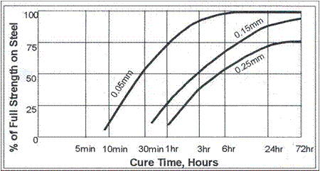 ?????????????????????