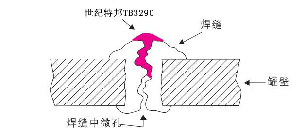 ????????????????????